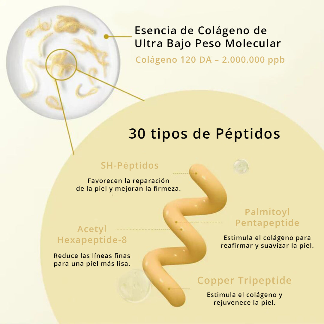 SilkLift Sérum Seda Péptidos